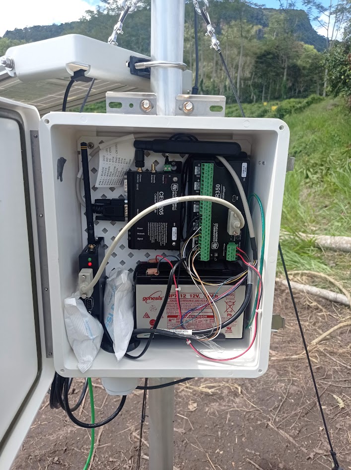 Equipo de Telemetría y Control Remoto